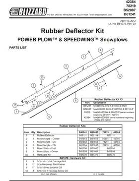 78219 Blizzard Rubber Deflector Kit Snowex/blizzard