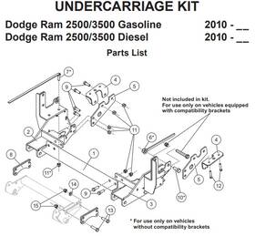 33887-1 Blizzard Plows 2010-18 Dodge Truck 2500 3500 Power Hitch 2 Plow Mount