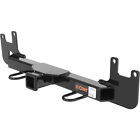 Fhk31367 Meyer Home Plow By Front Receiver Hitch For 612314313679