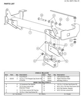 31543-2 Snowex Mount 04-12 Chevy Gmc Colorado Canyon Z71 Z85 Western/snowex