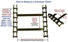 8' Salt Spreader Conveyor Drag Chain For Western 65183 1459110. Fixed Price $492.95.