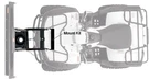 Warn Front Plow Pol Mounts/brackets. Fixed Price $262.54.