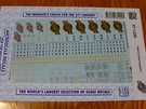 Microscale Decal #87-1299 Chicago North Western Covered Hoppers-fmc 4700 Cu. Fixed Price $7.50.